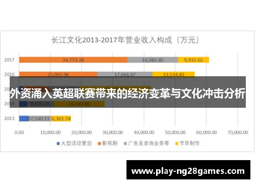 外资涌入英超联赛带来的经济变革与文化冲击分析