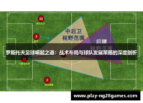 罗斯托夫足球崛起之道：战术布局与球队发展策略的深度剖析