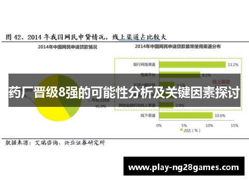 药厂晋级8强的可能性分析及关键因素探讨