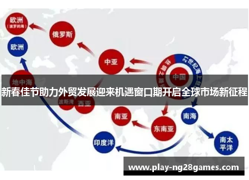 新春佳节助力外贸发展迎来机遇窗口期开启全球市场新征程
