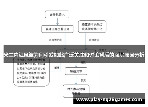 米兰内讧风波为何引发如此广泛关注和讨论背后的深层原因分析
