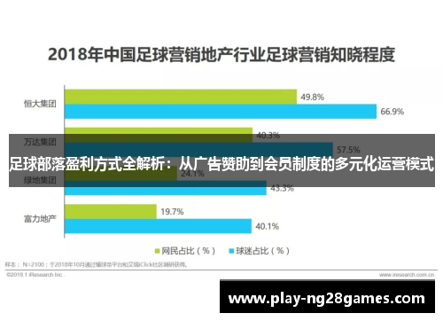 足球部落盈利方式全解析：从广告赞助到会员制度的多元化运营模式