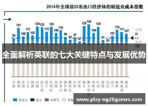 全面解析英联的七大关键特点与发展优势
