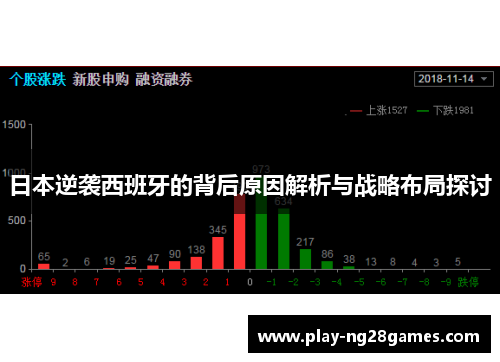 日本逆袭西班牙的背后原因解析与战略布局探讨