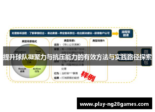 提升球队凝聚力与抗压能力的有效方法与实践路径探索