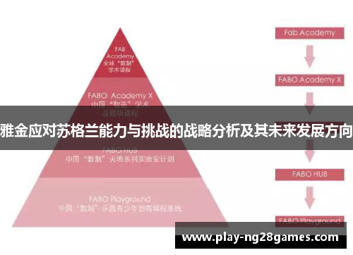 雅金应对苏格兰能力与挑战的战略分析及其未来发展方向