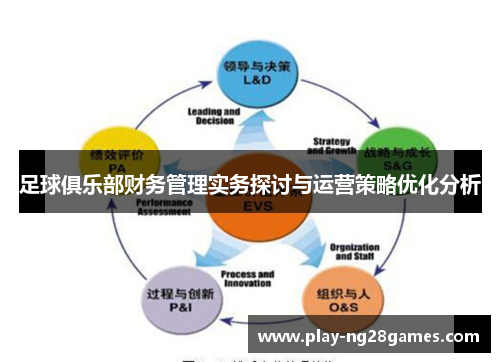 足球俱乐部财务管理实务探讨与运营策略优化分析
