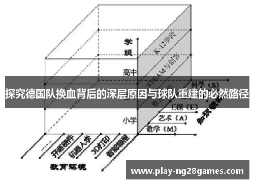 探究德国队换血背后的深层原因与球队重建的必然路径