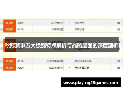 欧冠赛事五大级别特点解析与战略层面的深度剖析 欧冠赛事五大级别特点解析与战略层面的深度剖析