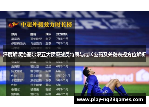 深度解读洛塞尔索五大顶级球员特质与成长密码及关键表现方位解析 深度解读洛塞尔索五大顶级球员特质与成长密码及关键表现方位解析