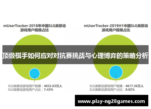 顶级棋手如何应对对抗赛挑战与心理博弈的策略分析