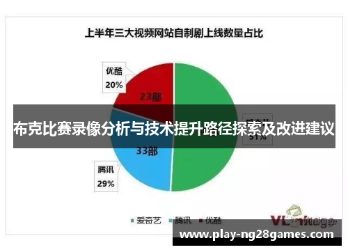 布克比赛录像分析与技术提升路径探索及改进建议