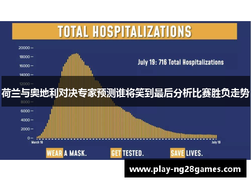 荷兰与奥地利对决专家预测谁将笑到最后分析比赛胜负走势