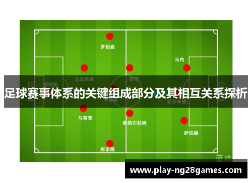 足球赛事体系的关键组成部分及其相互关系探析
