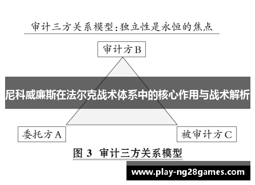尼科威廉斯在法尔克战术体系中的核心作用与战术解析